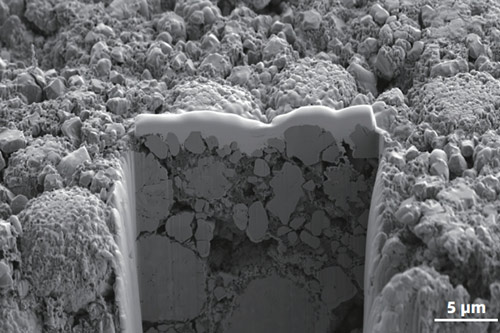 sem image analysis - Cross-section of ternary Li battery materials