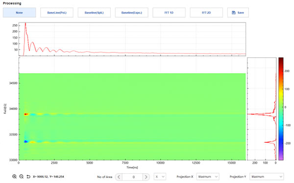 Transient EPR spectra of pentaphenyl crystal